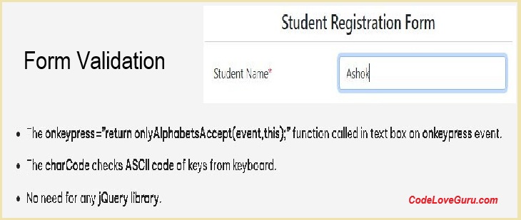 Alphabets Validation on textbox in JS onkeypress